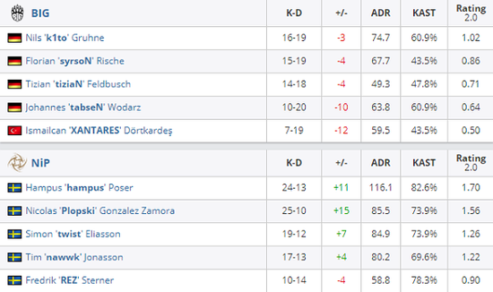 万代南梦宫新作格斗游戏引发玩家热议