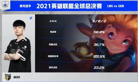 极光计划如何塑造未来手游市场的关键
