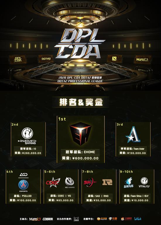 DOTA2不朽杯S2线下赛苏州站正式开票时间公布