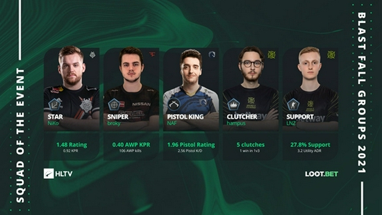 XG战队勇夺DOTA2 TI2025亚军精彩回顾
